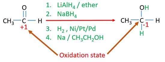 ethanal reduction by LiAlH4